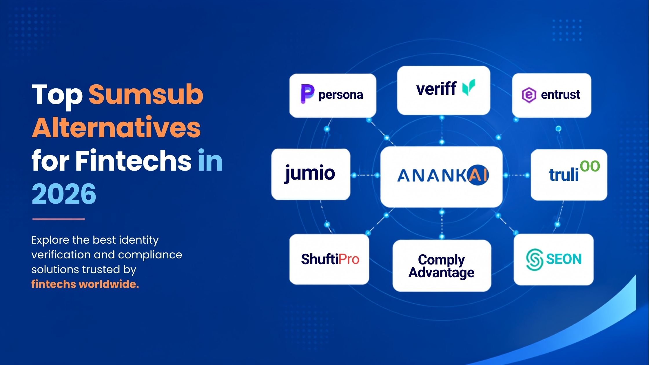 Top sumsub alternatives 2026